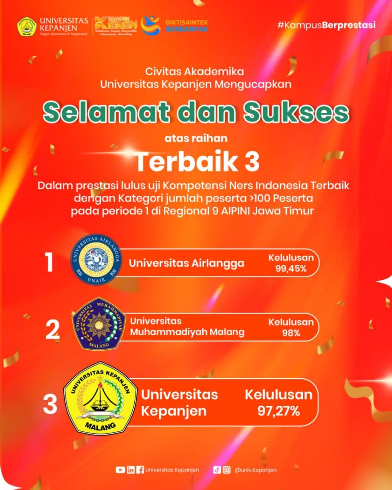 Ners Universitas Kepanjen Makin KEREN, Sabet Penghargaan AIPNI 2026